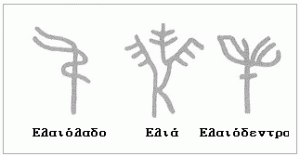 ideograms